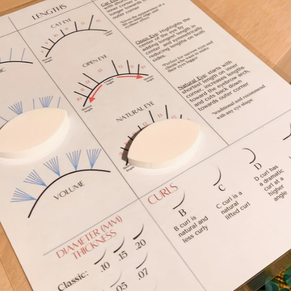 Professional 25 Pcs Eyelash Extension Kit - Image 8